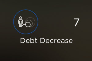 debt